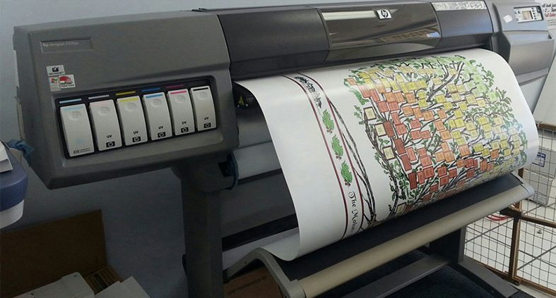 Printing-Long-Island